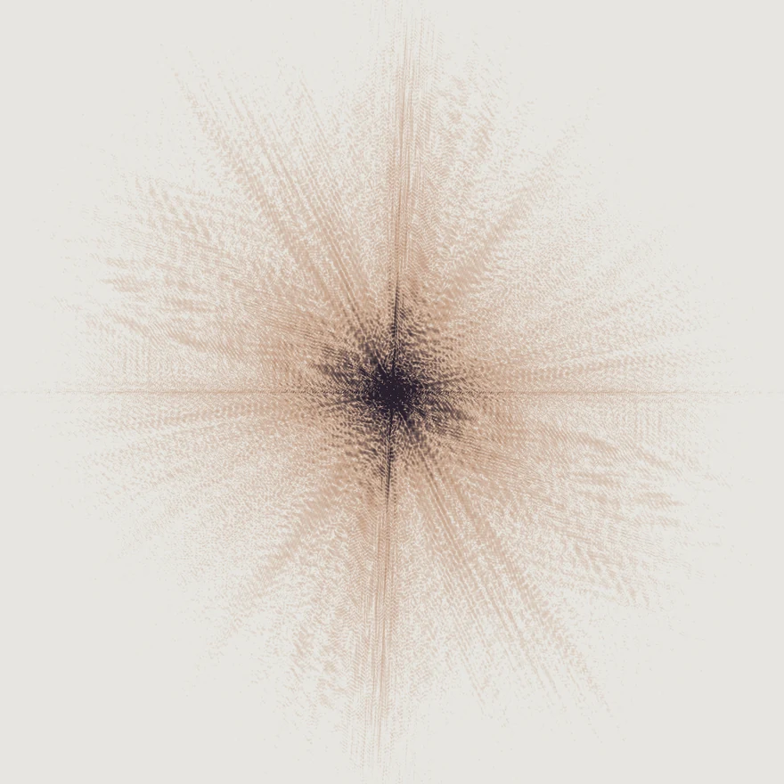 Fourier spectrum of 0033