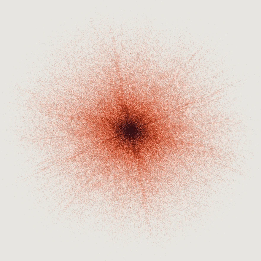 Fourier spectrum of 0044